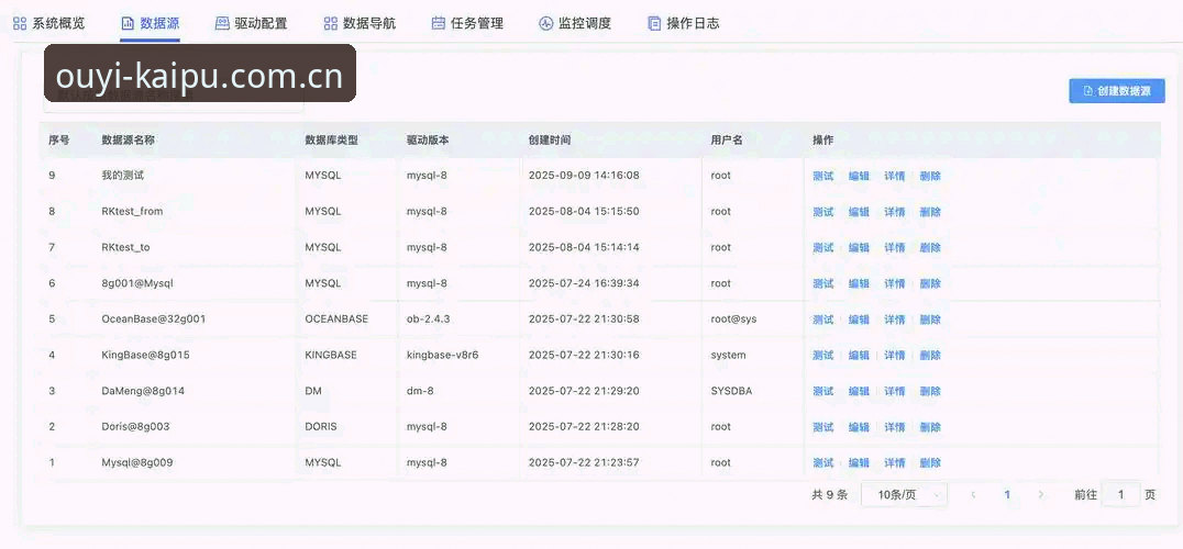 2026欧亿注册开户登录入口 OYCN数据后台:2026欧亿注册开户入口的隐秘重构,多数人还在用旧地图