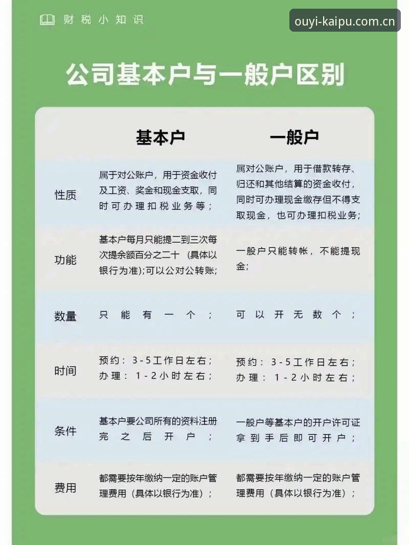 欧亿注册开户登录入口怎么下载 解决下载难题的3个核心步骤——搞定欧亿注册开户登录入口