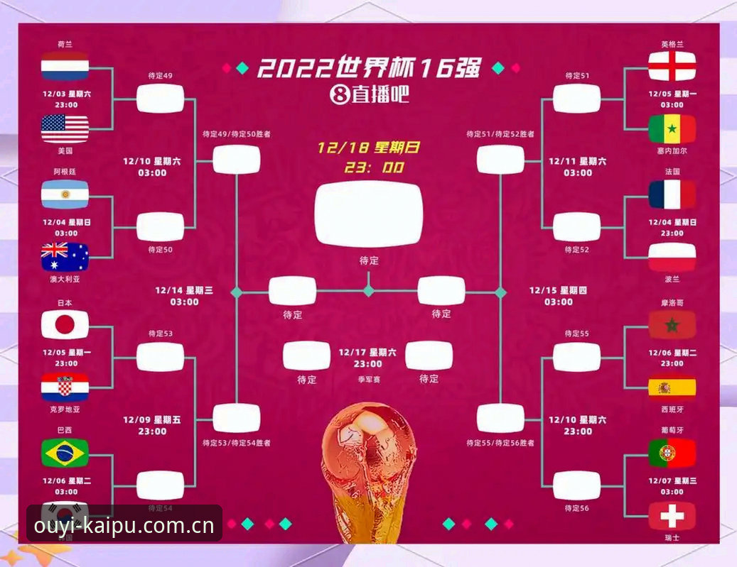 3步厘清阿尔瓦雷斯转会迷局：从OYCN体育登录赛事数据到谈判逻辑的实用指引