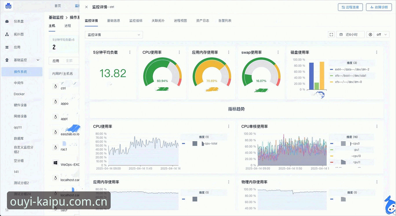 欧亿平台注册登录全链路评测：从入口到数据服务的真实体验——欧亿注册开户登录入口最新版深度评测